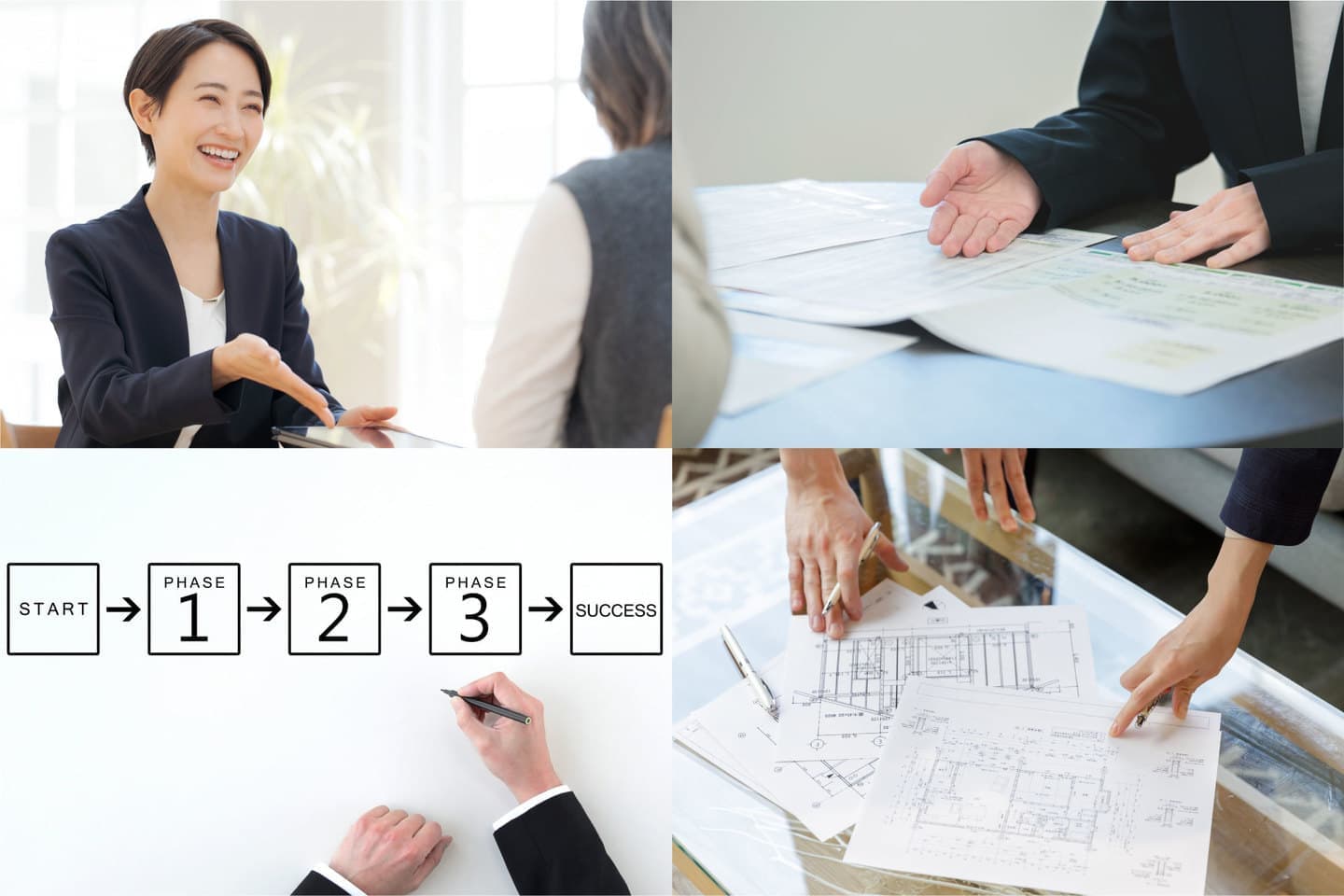 ご提案・詳細なご説明